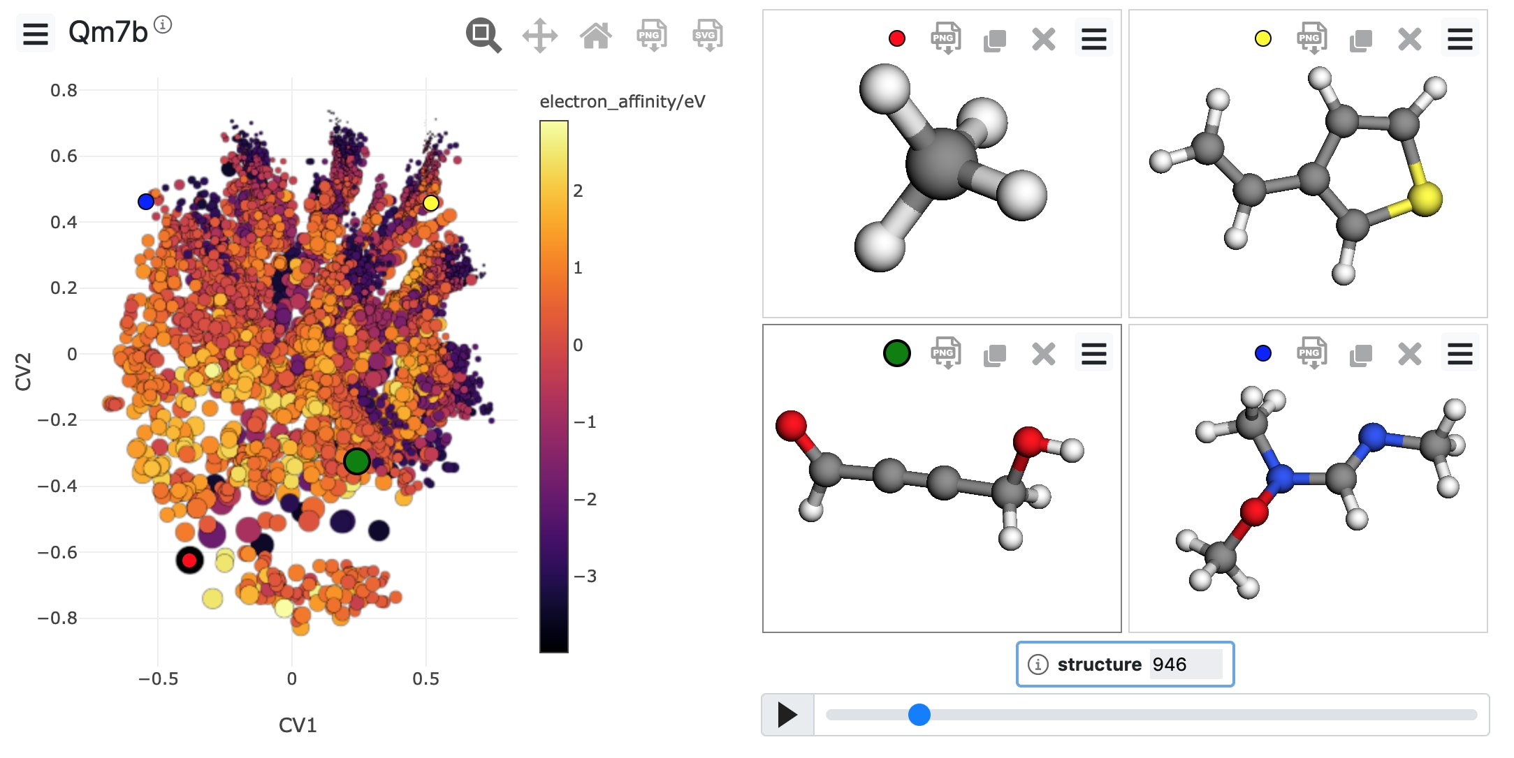Default interface of chemiscope