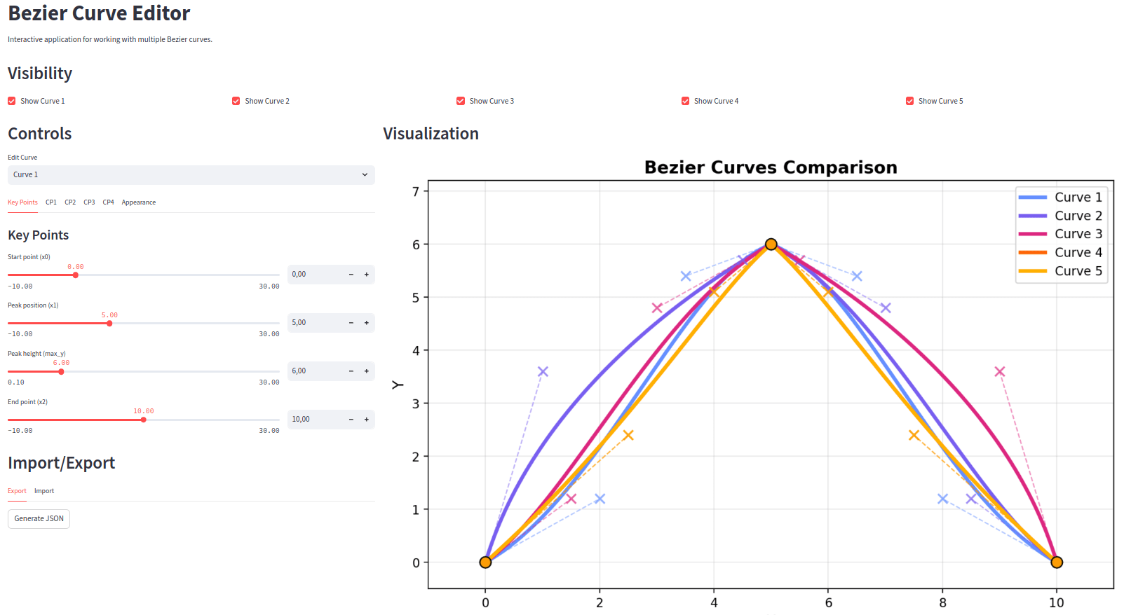 Bezier Curve Editor Screenshot