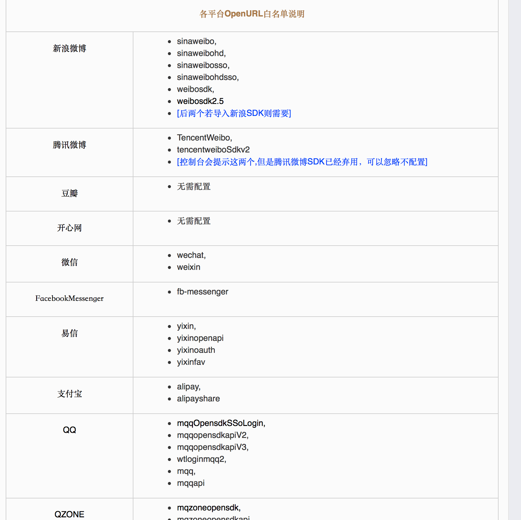 lsqschemesimg