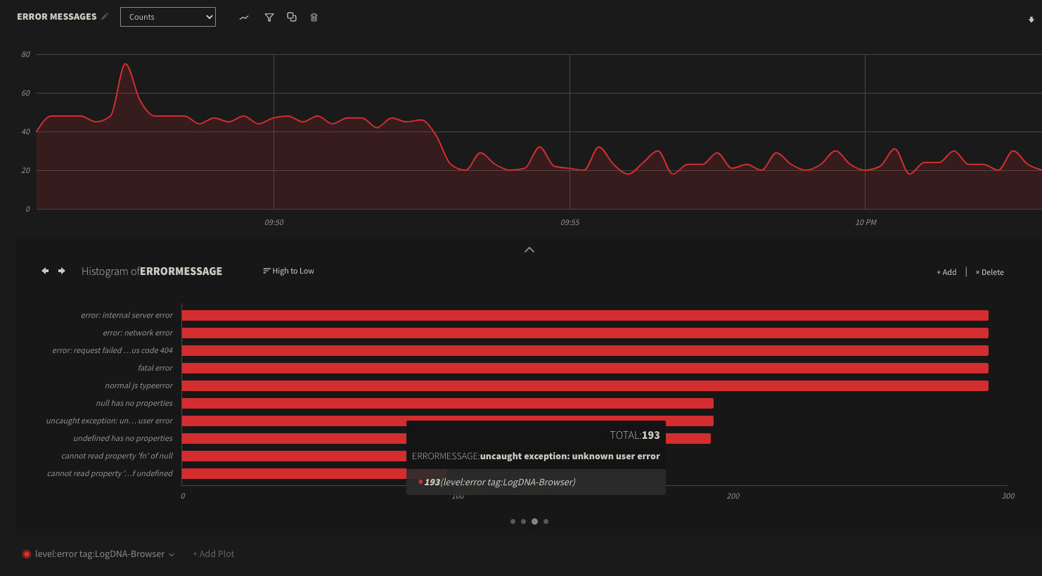 Example screenshot of Browser Logger Template