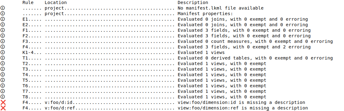 "Lines" output example