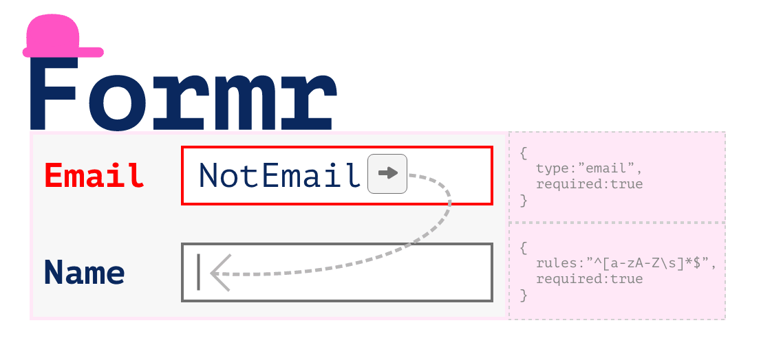 react-formr