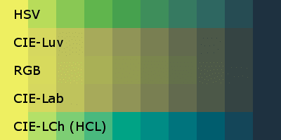 Fixing invalid RGB colors by clamping them to the valid range.