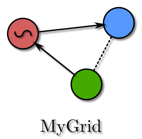 MyGrid Logo