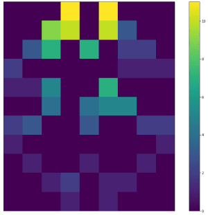 span_map_heights