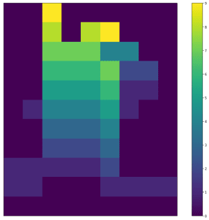 span_map_heights