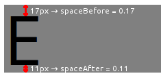 Space above “E” is 17px → spaceBefore = 0.17, space below “E” is 11px →
spaceAfter = 0.11