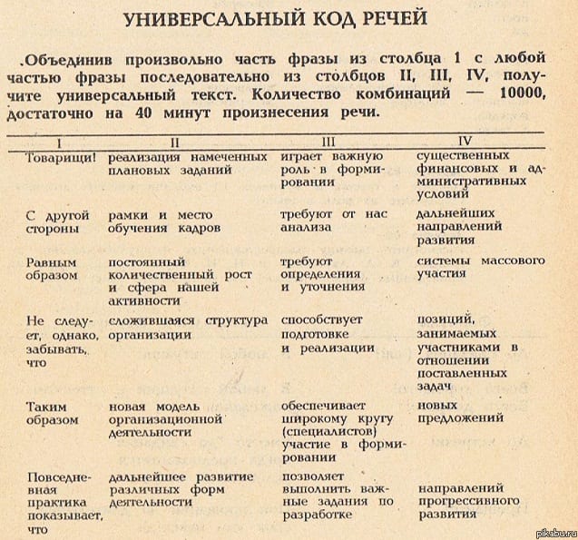 Universal speech code table