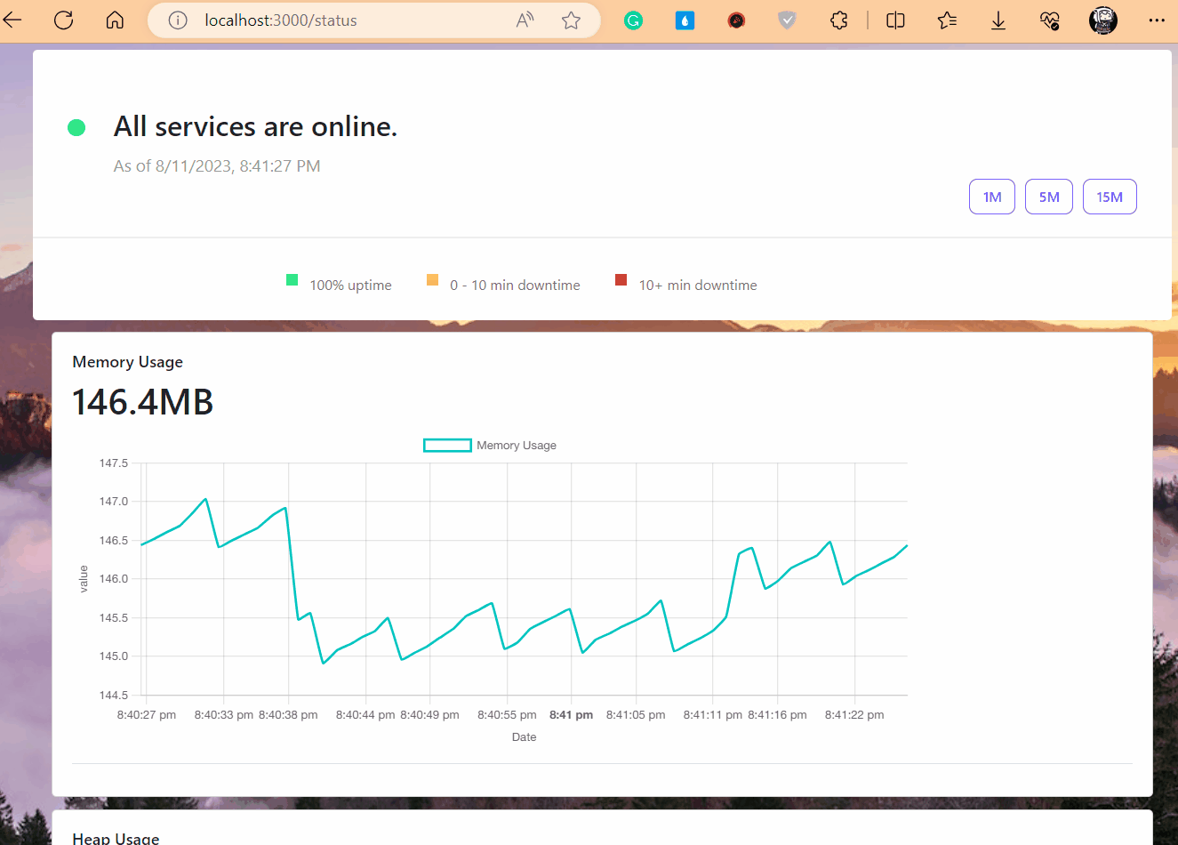 Monitoring Page