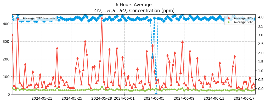 plot_example_1.png