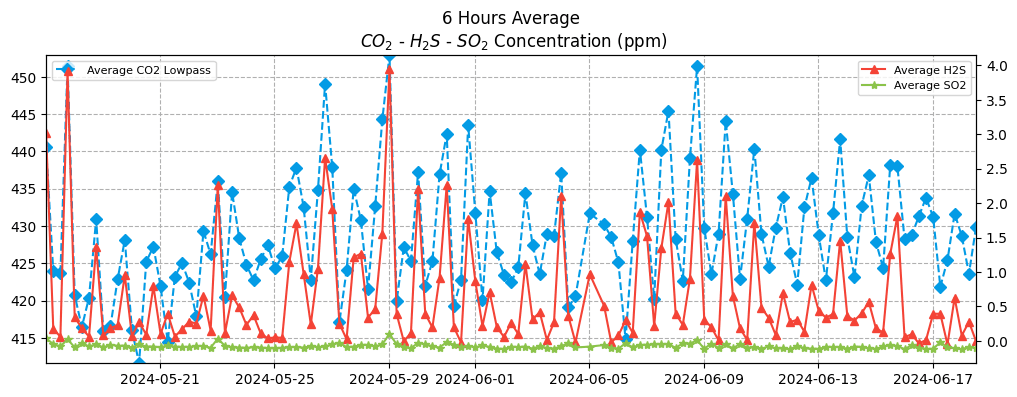 plot_example_2.png