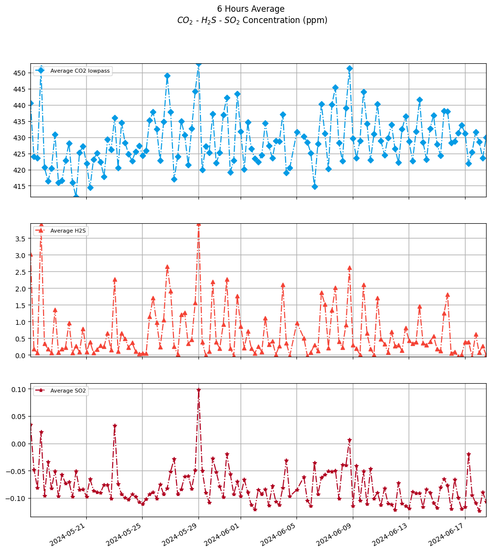 plot_example_3.png