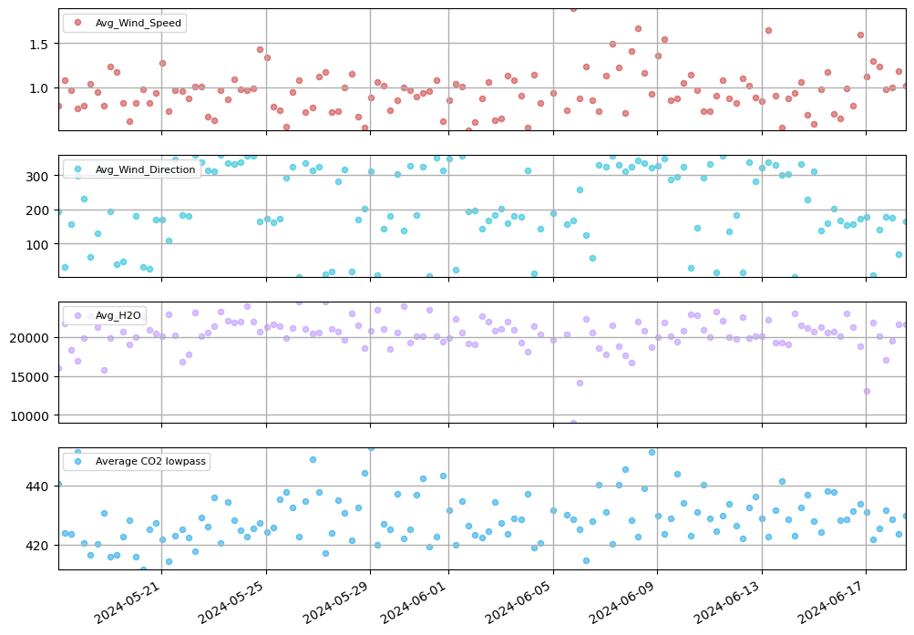 plot_example_4.png