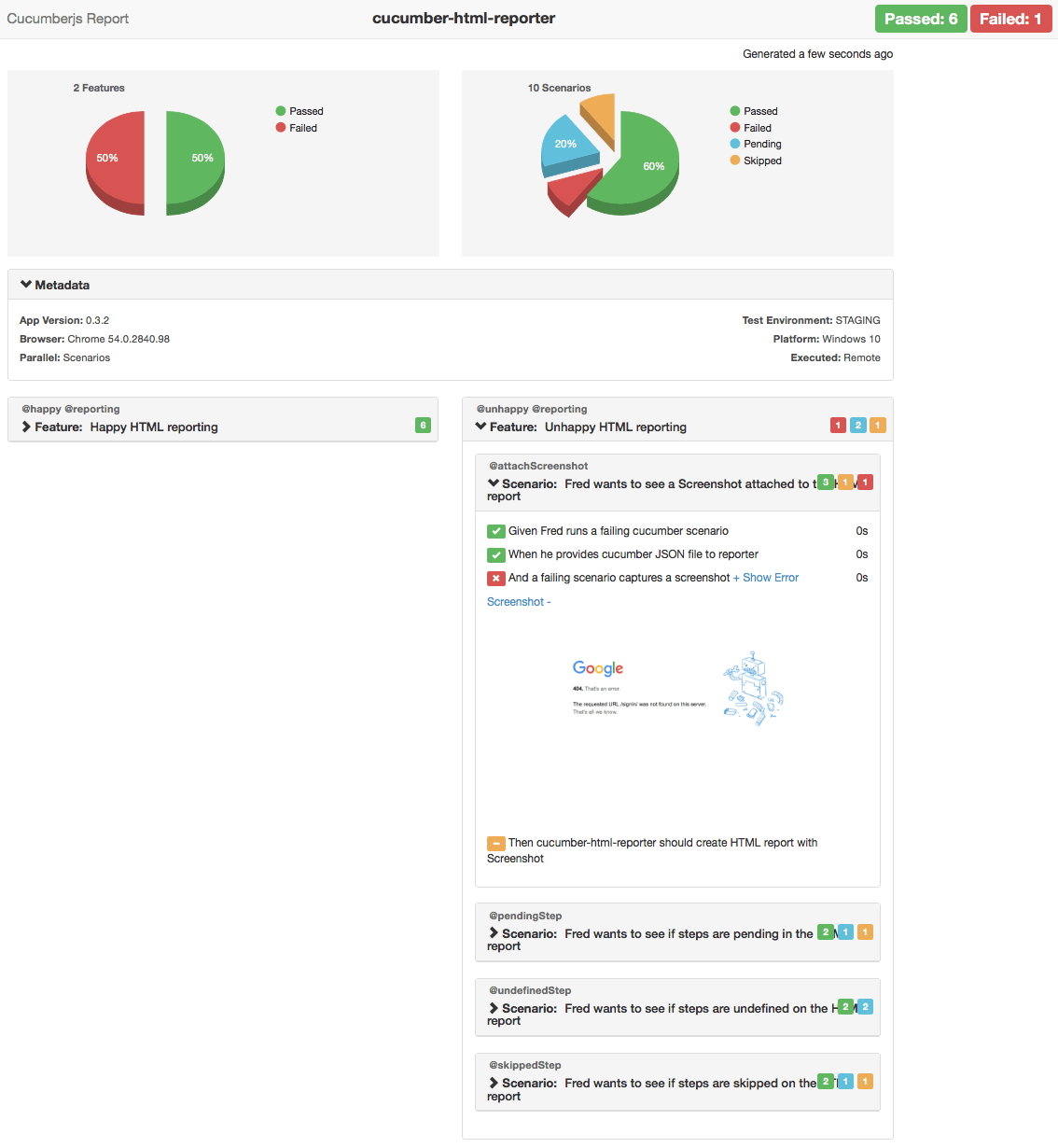 Snapshot - Bootstrap Report Alt text