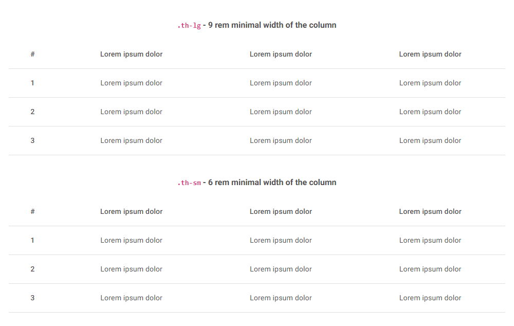 Bootstrap 5 Table column width