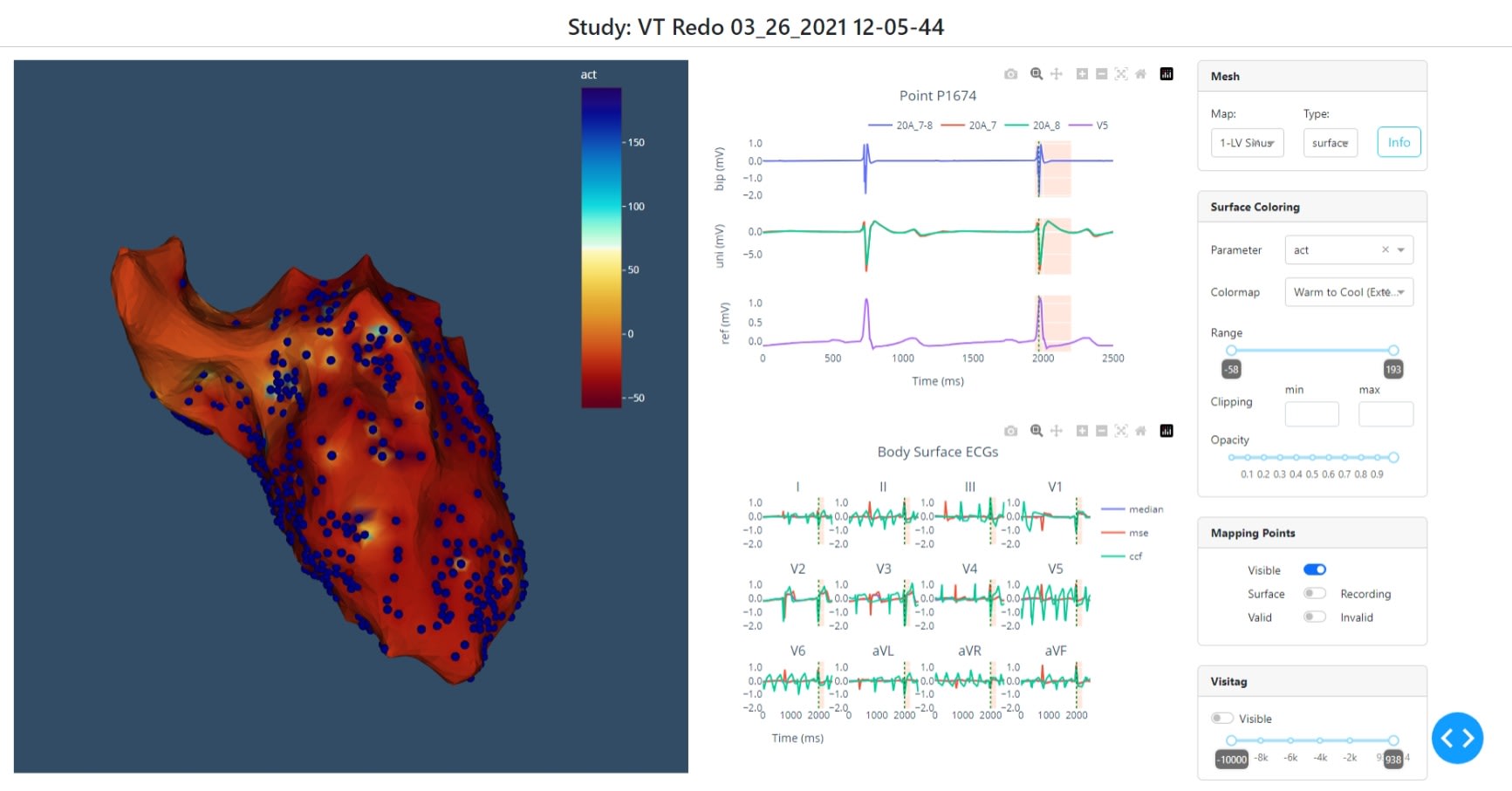 Data Visualization Local HTML sites for data visualization
