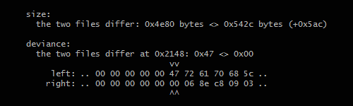 example on the output with the hex flag