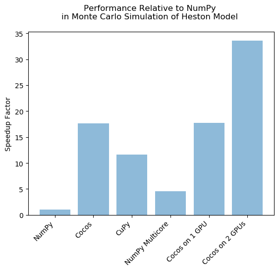 benchmark_results