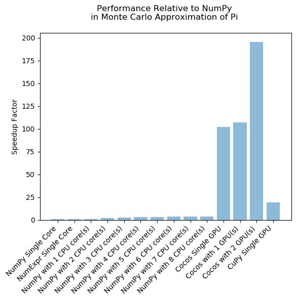 benchmark_results