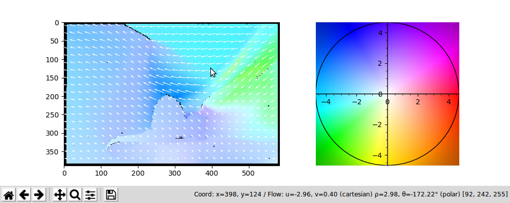 Displaying an optical flow as an RGB image with arrows, tooltip and legend complex_example