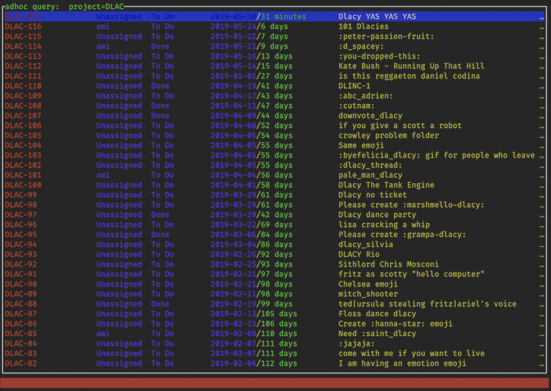 Screenshot showing issue list from ad-hoc query