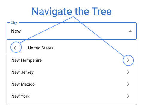 Navigate the Tree