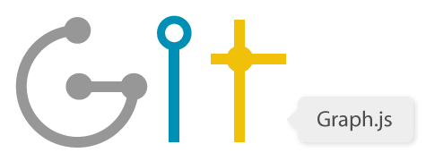 GitGraph.js
