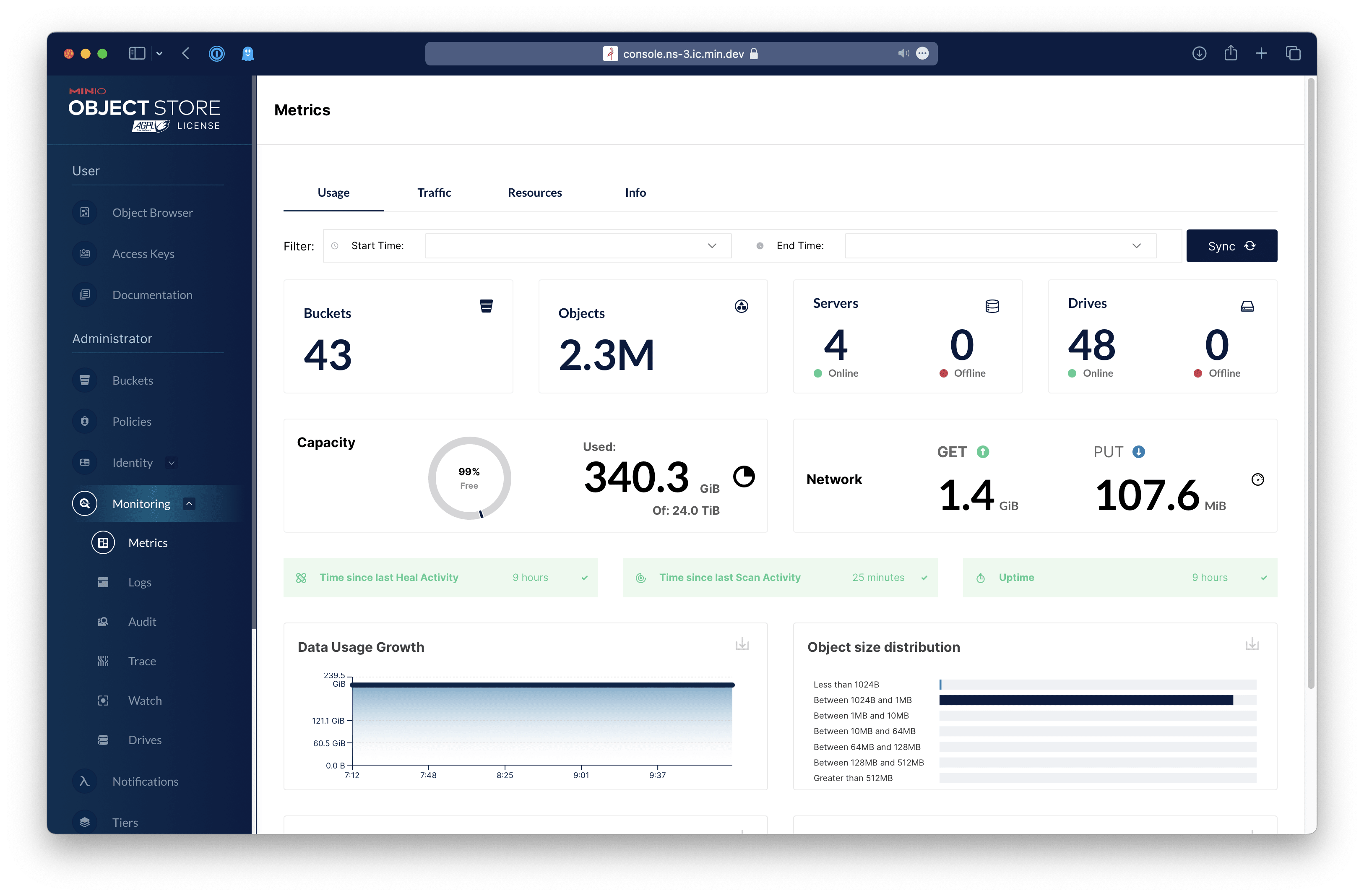 Dashboard