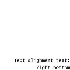 Horizontal alignment: right; Vertical alignment: bottom