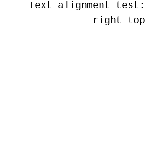 Horizontal alignment: right; Vertical alignment: top