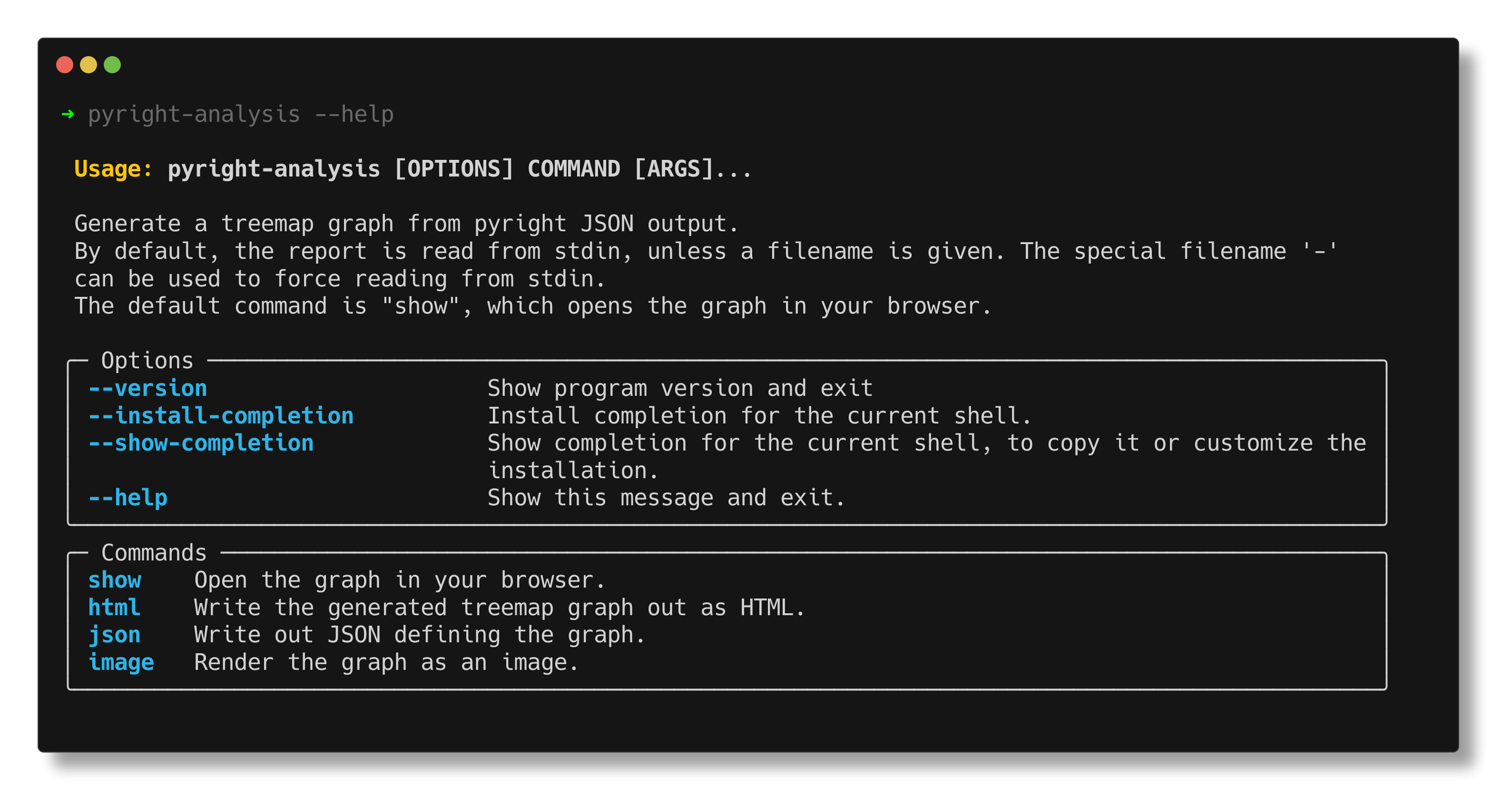 pyright-analysis help output