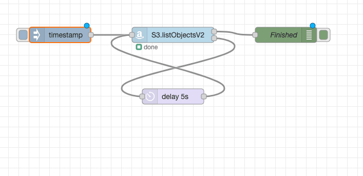 Error handling