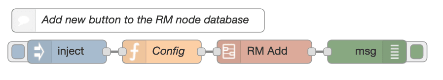 Image of AddNewButton Example Nodes