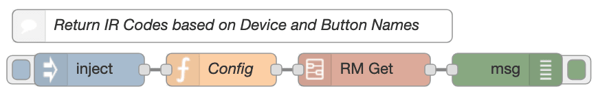 Image of GetIRCode Example Nodes