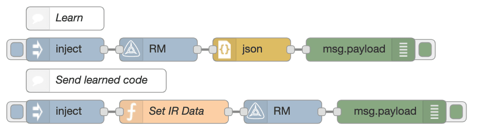 Image of LearnAndSendData Example Nodes