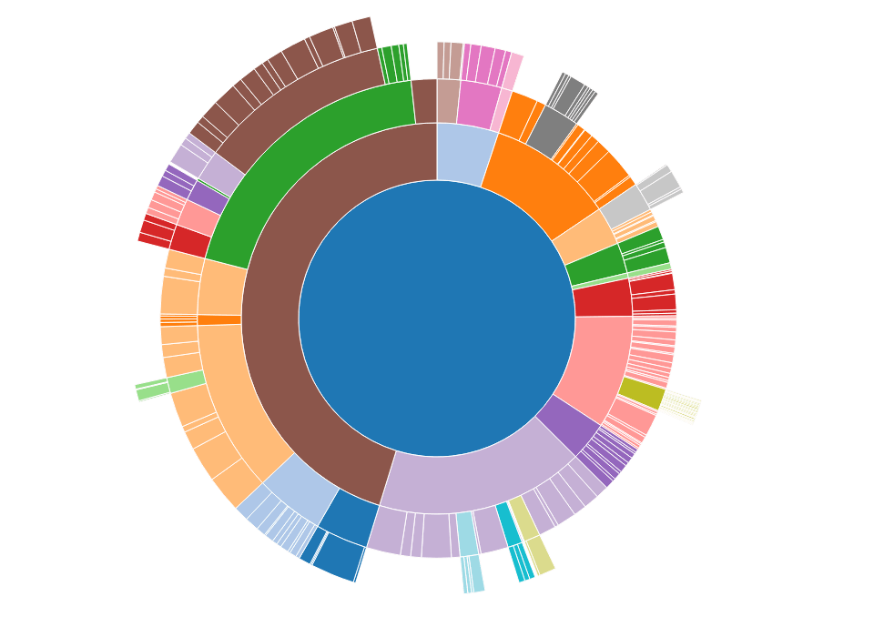 flare example with data fetched on the fly