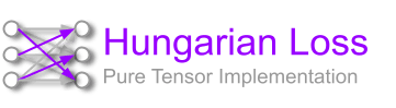 hungarian-loss Logo