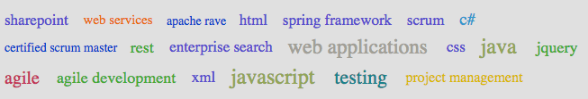 Tag Cloud Example
