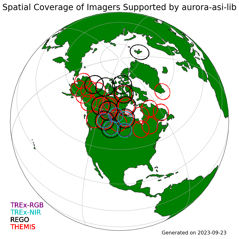 A geographic map showing the spatial coverage (field of view rings) of all imagers supported by aurora-asi-lib.
