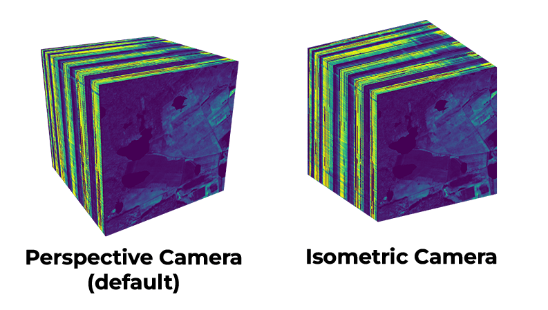 Isometric vs. perspective camera comparison