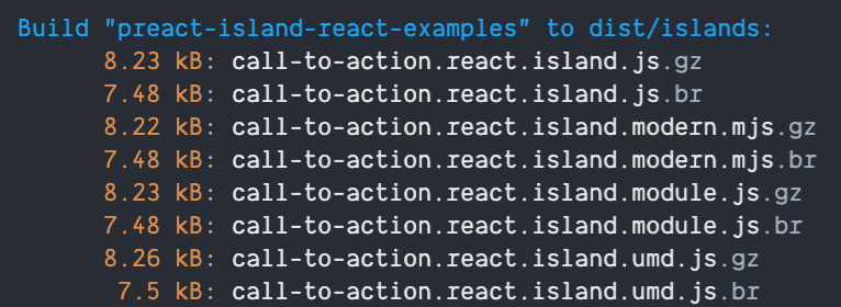 react with preact/compat