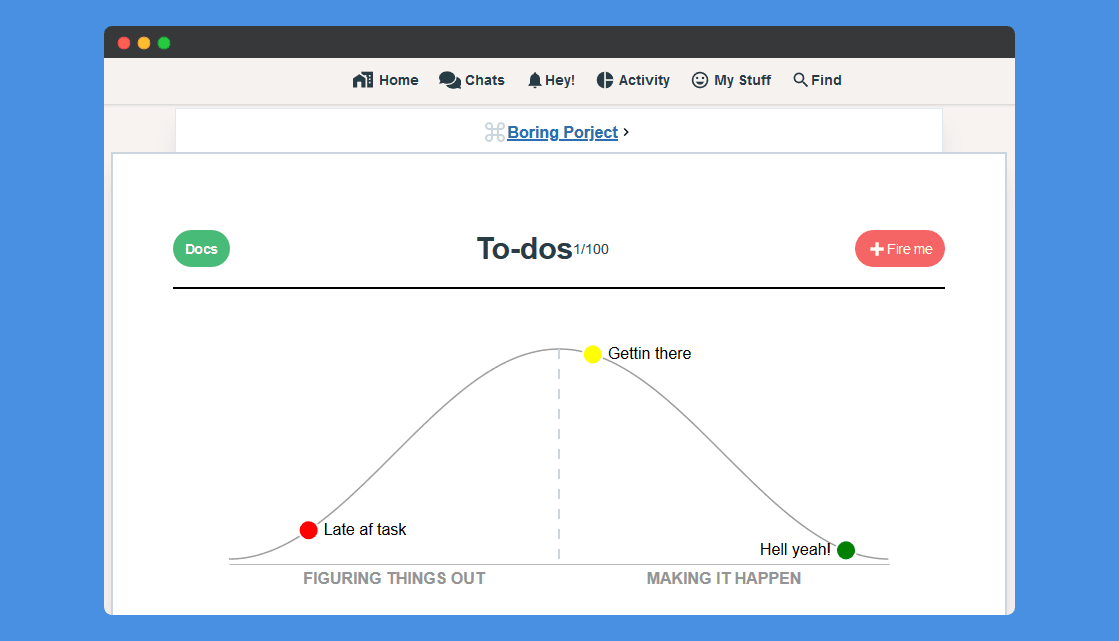 hill-chart preview