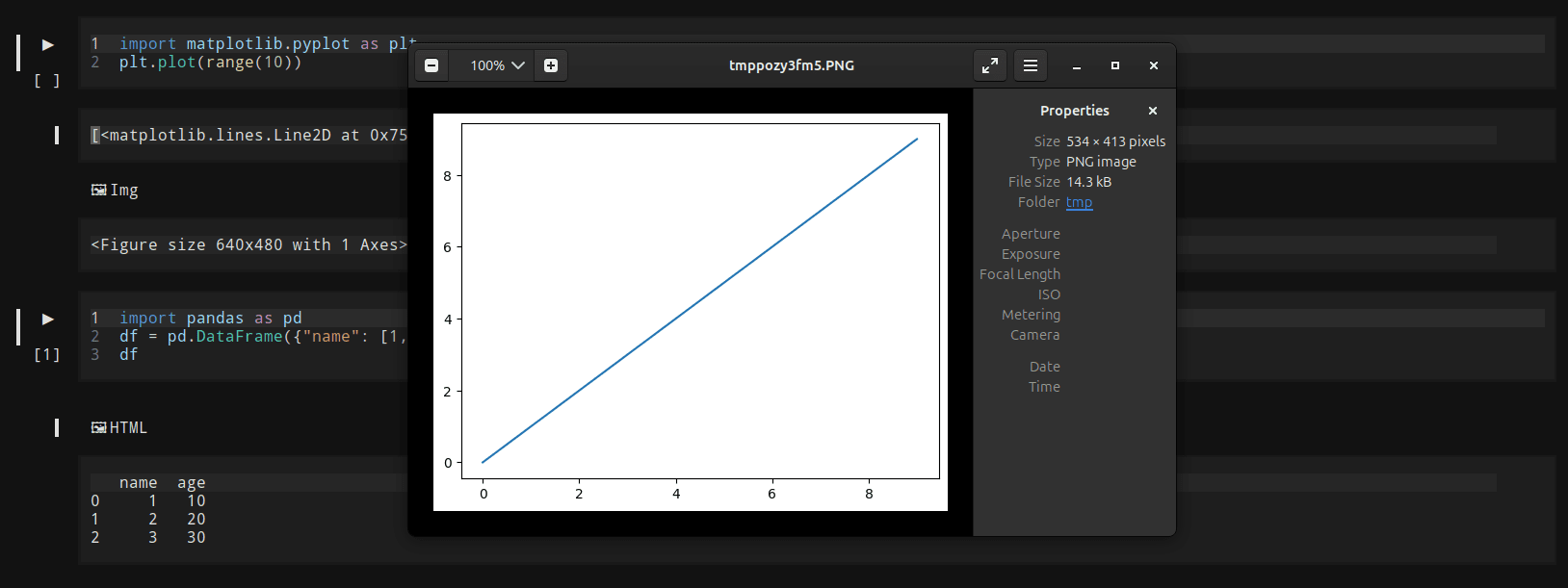 Rendering image and html