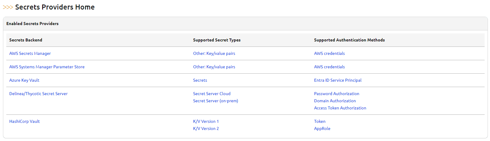 App Home page Screenshot of app home page