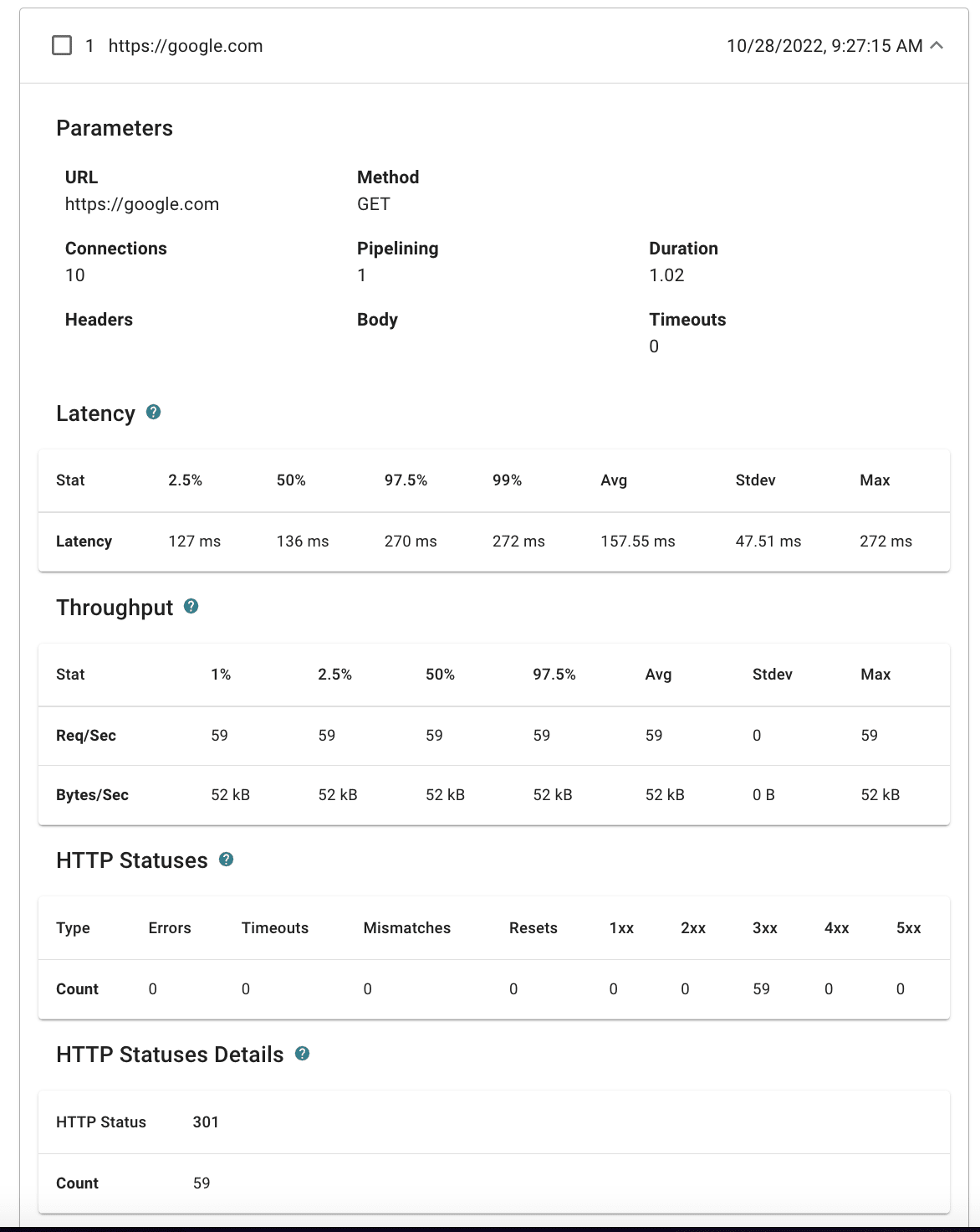 Autocannon Report