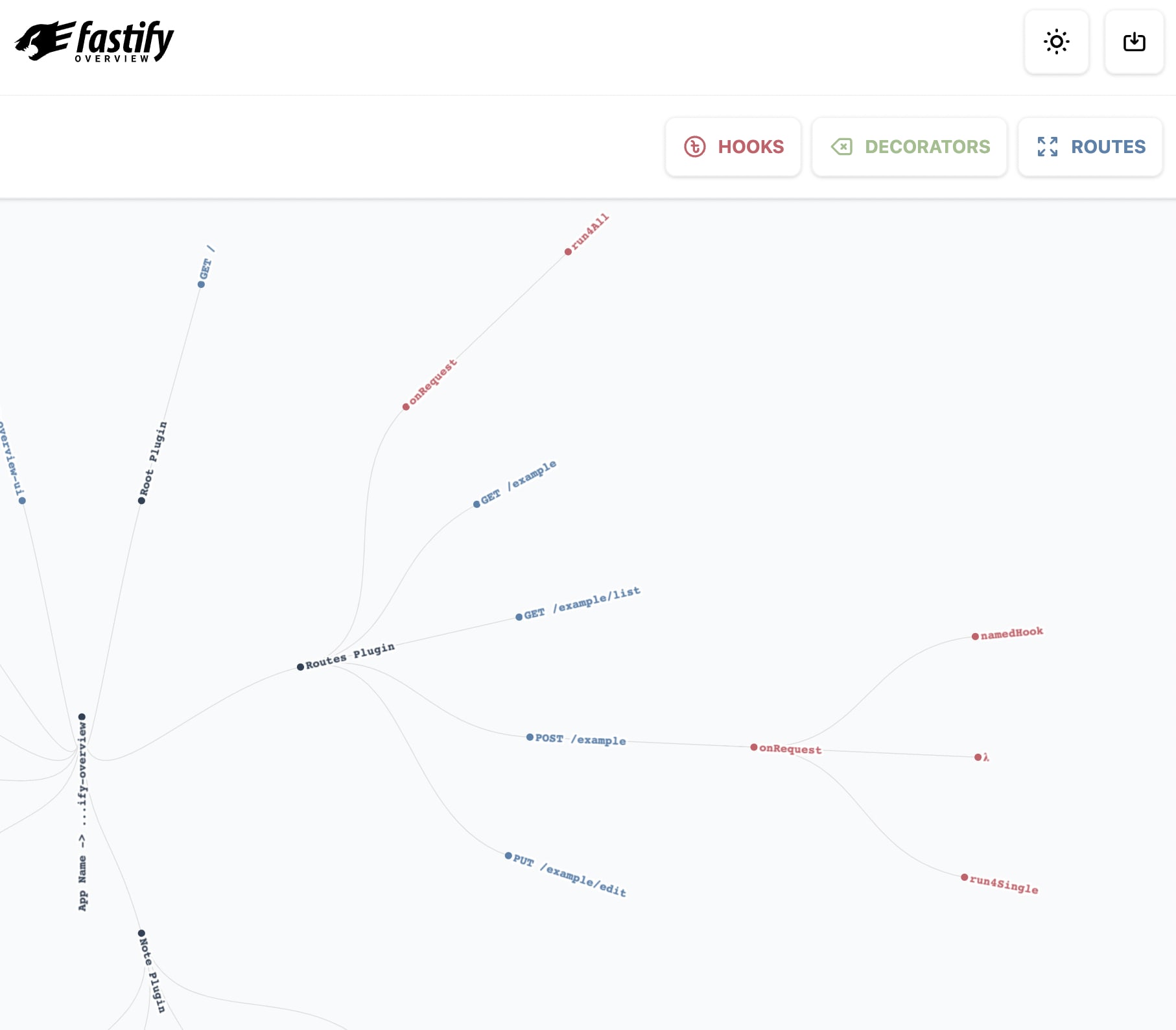 Fastify Overview UI Home page