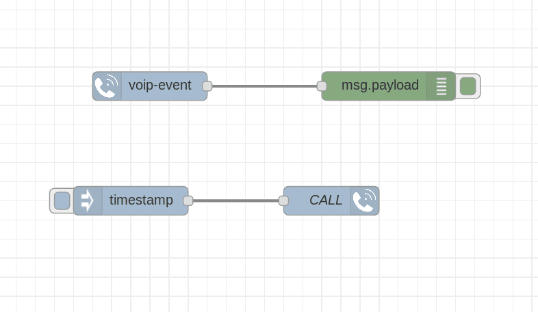 OpenEyes-voipcmd-flow