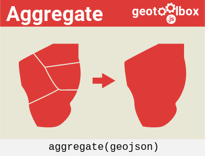 aggregate