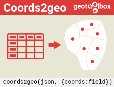 coords2geo