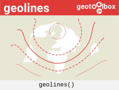 geolines